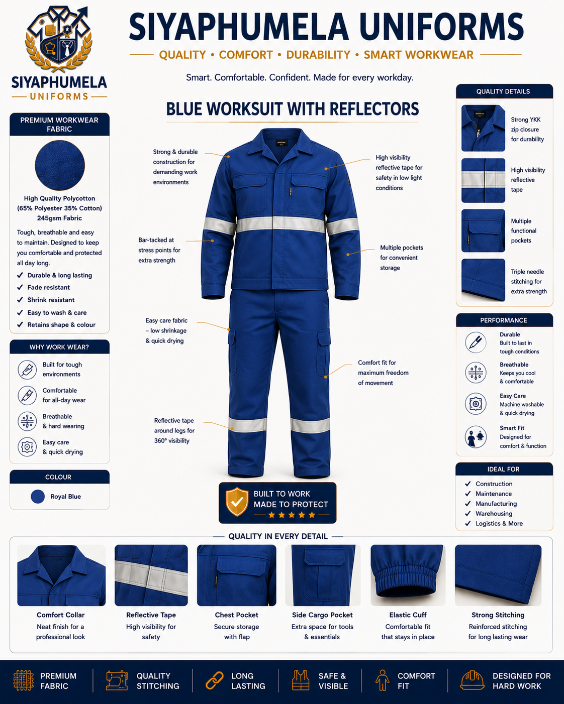 An infographic detailing the features of a blue Siyaphumela uniform with reflective strips, showing a central front view of the jacket and pants, surrounded by text blocks describing quality, fabric, and performance details.